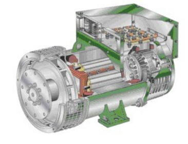 科尔沁右翼前发电机内部结构图